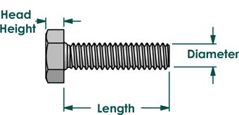 Dimensions of copper nickel 70/30 Bolts