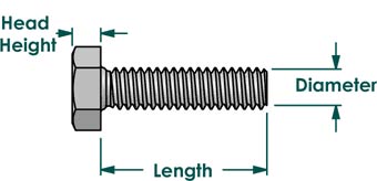 hex-bolts-dimensions.jpg