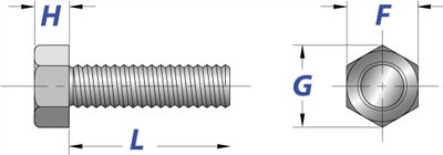 Dimensions Of Bolts