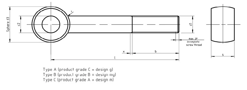 Dimension Schedule of SS Forged Eye Bolts