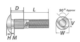 dimensions schedule of Round Head Ribbed Neck Carriage Bolts 