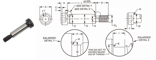 stainless steel shoulder screw technical data