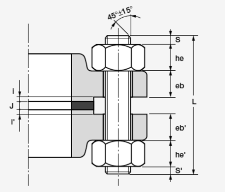 Dimensions Metric of ASME SA193 Grade B8 Stud Bolt