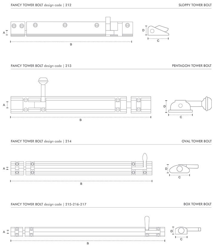 design of Heavy Duty Tower Bolts