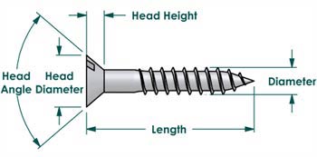 Inconel wood screws sizes